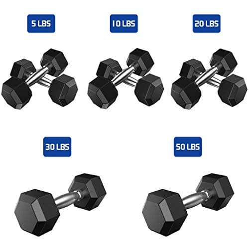 RINKOUa Rubber Hex Dumbbells, Barbell Set with Metal Handles Pair of 2 Heavy Dumbbells, Exercise at Home Best Choice for Strength Training Best Muscle Exercise Equipment