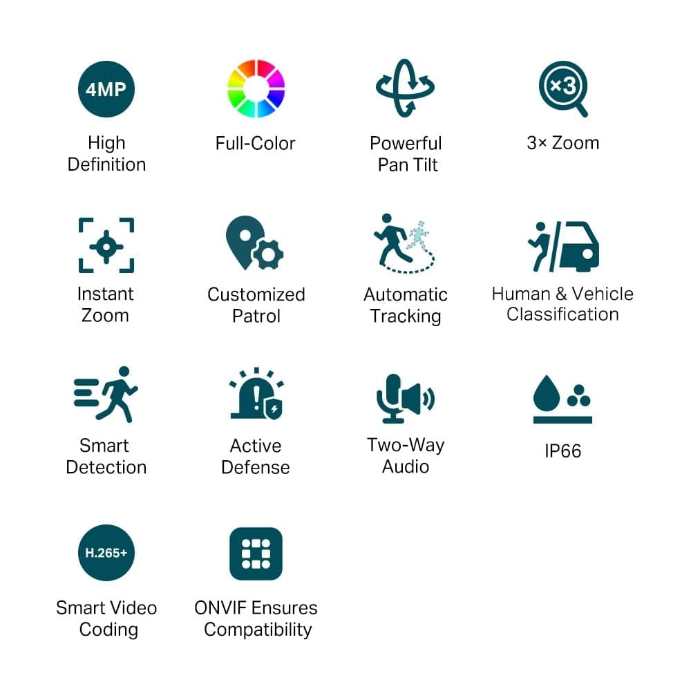 TP-Link VIGI C540V 4MP Outdoor Full-Color Dual-Lens Varifocal Pan Tilt Network Camera | Super-High Definition|3× Zoom | Active Defense| Two-Way Audio|H.265+ | IP66 Waterproof| Remote Management