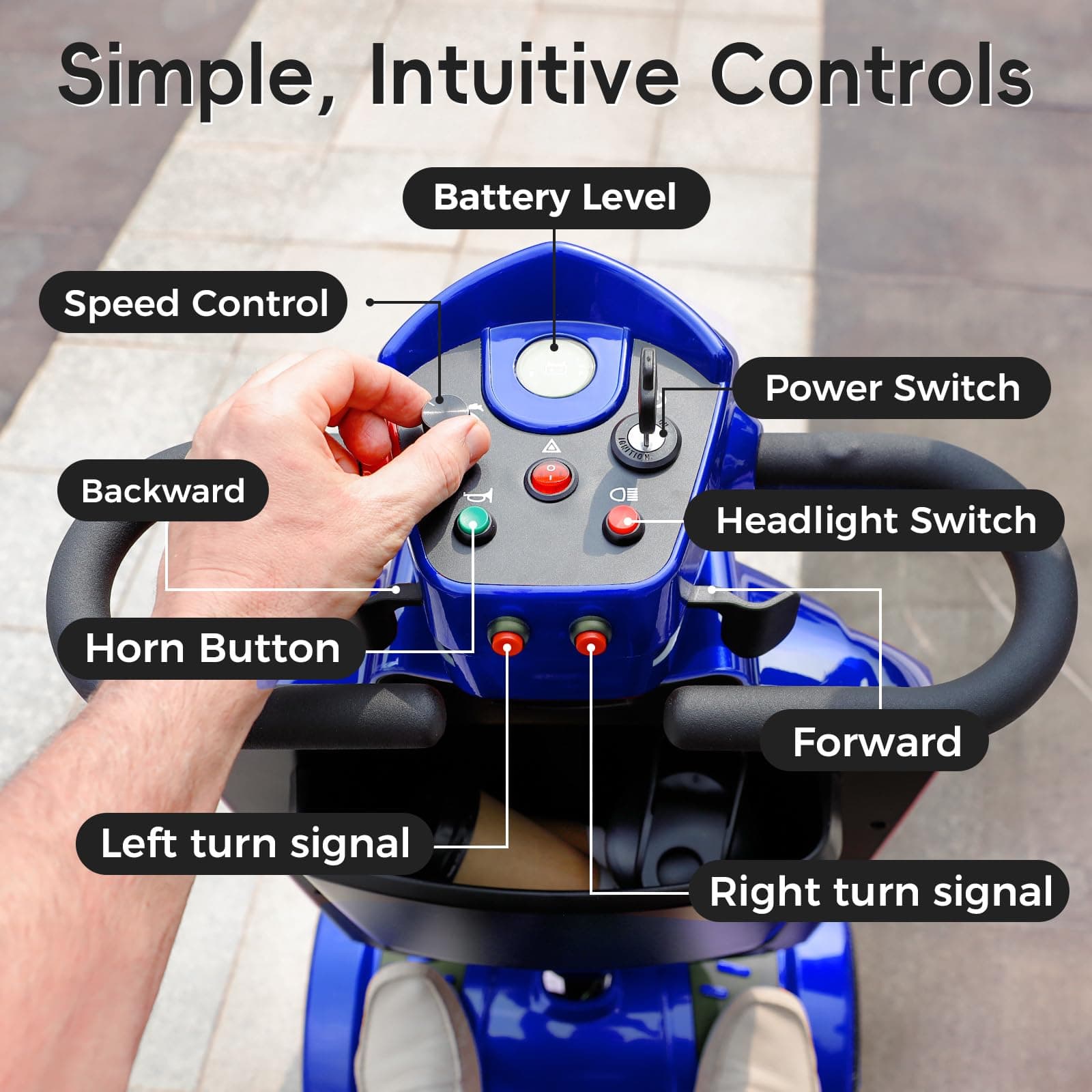 Ecomobi 16-32 Miles Long Range Heavy Duty Mobility Scooter for Adults & Seniors, 500/1000W & 400/500LBS Capacity Power Electric Wheelchair w/Off-Road Absorber,10/13" Tires, Windbreak Plate Design