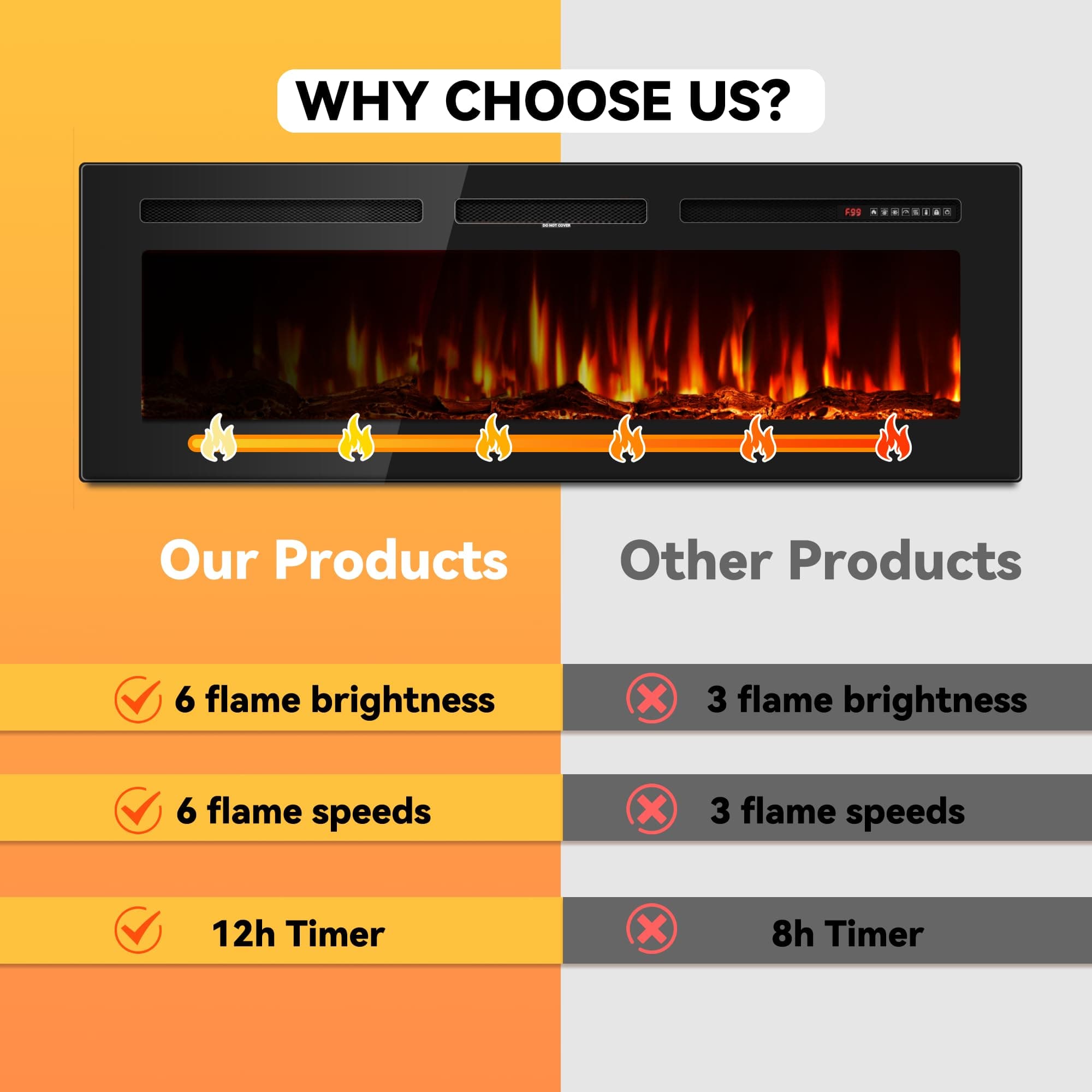 Tehanld 50 Inch Electric Fireplace in-Wall Recessed and Wall Mounted, Ultra-Thin Linear Fireplace Heater 750/1500W with Realistic Flame, Higher Temperatures & Lower Noise, Log Set & Crystal Options