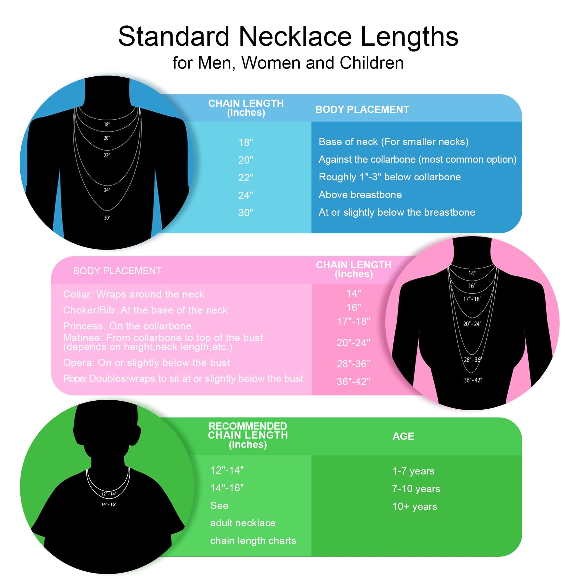 SANNYRA Figaro Chain for Men, Mens Chains Necklaces, Stainless Steel 2-8.5mm 12-36inches 18K Gold Plated Silver Plated Necklace for Women