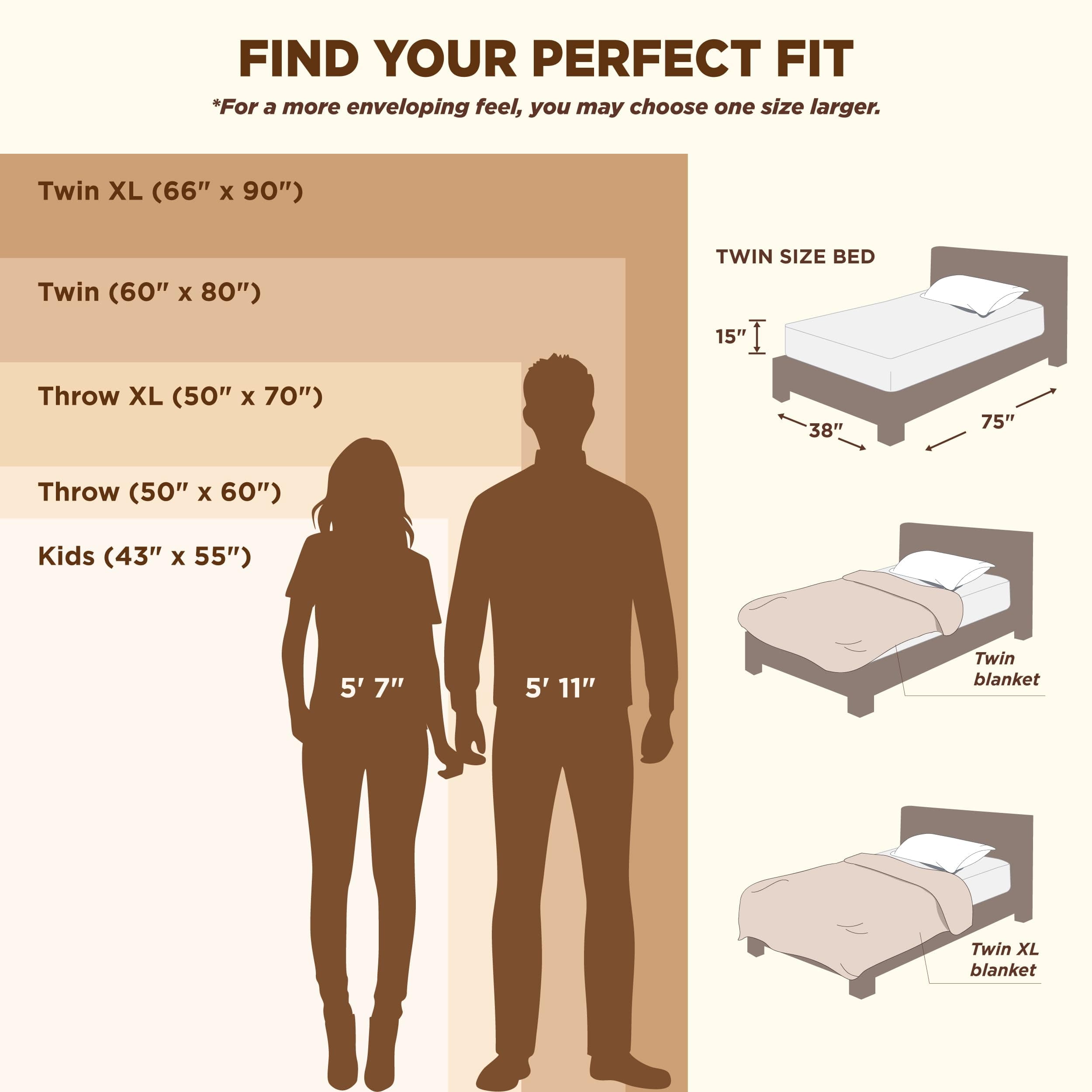 Bedsure GentleSoft 300GSM Linen Fleece Throw Blanket, Soft Lightweight Cozy Throw Blanket for Bed, Couch, Sofa, Travel, Camping, 127x152.4cm