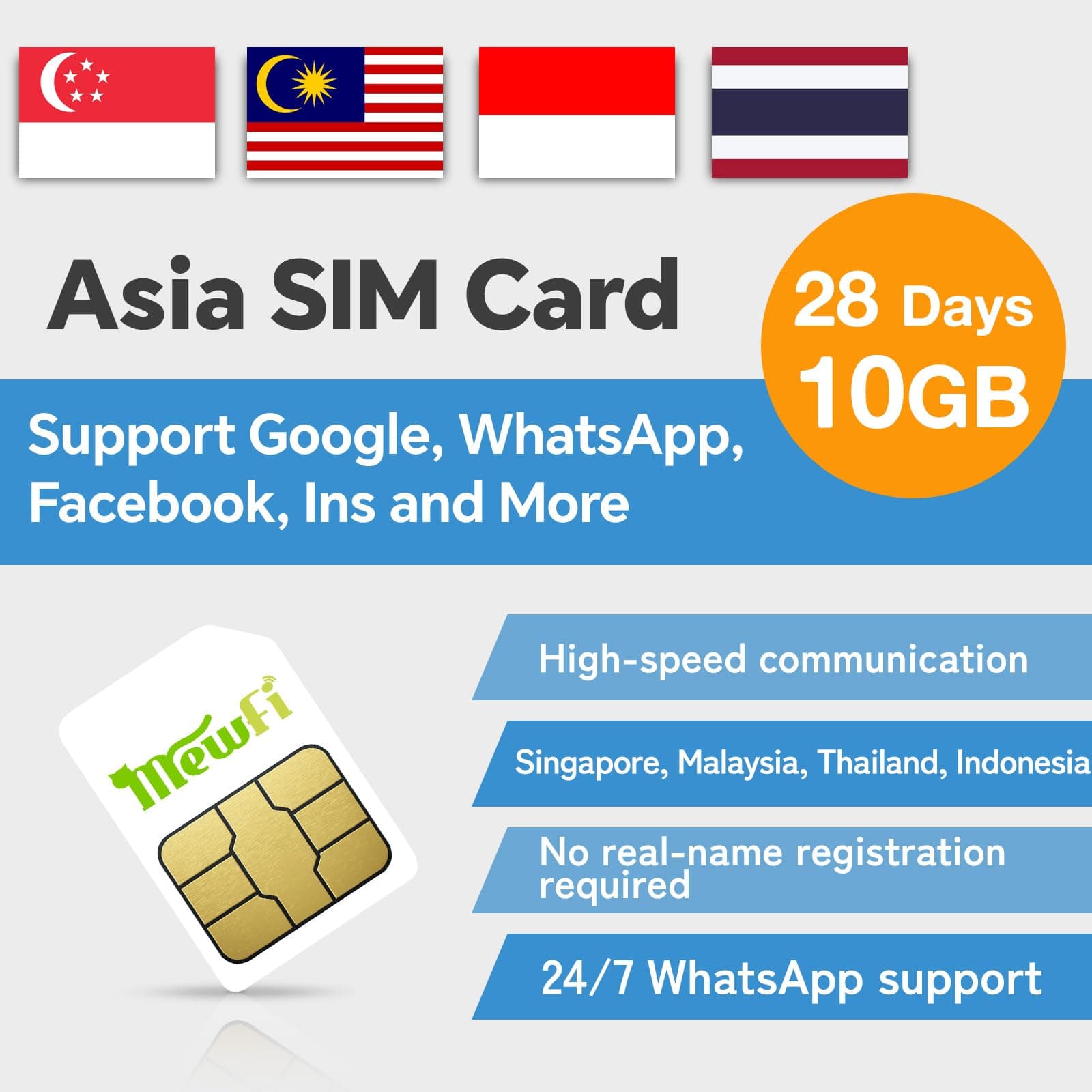Southeast Asia SIM Card 28Days 10GB - 4G High-Speed Communication Prepaid SIM for Singapore, Malaysia, Indonesia, Thailand - 24/7 Whatsapp Support - Use Google, Instagram, Twitter - Easy Activation