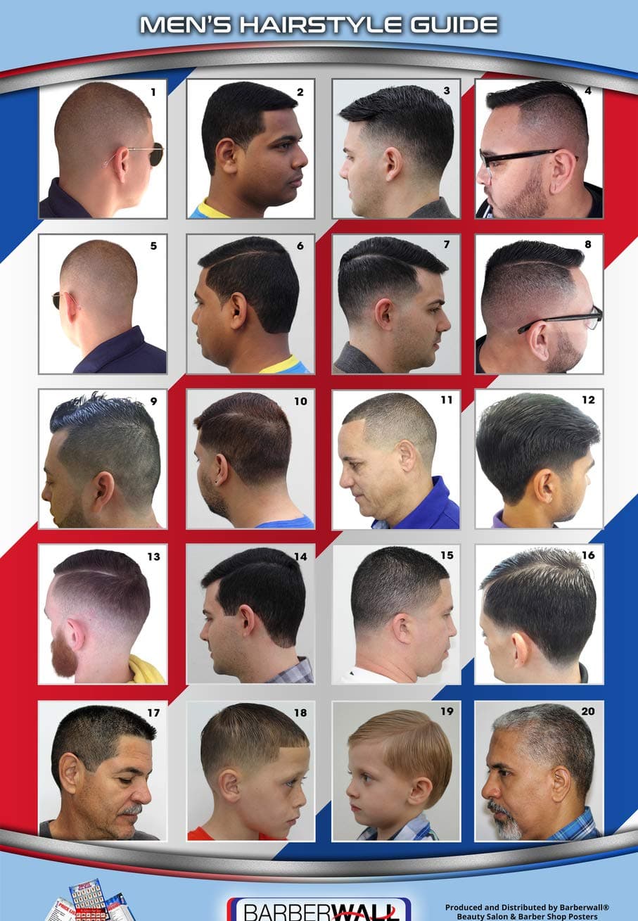 Barber Poster - 24 x 36 Inches, Already Laminated For Fade Prevention - Barber Shop Poster with High Definition Images Showing All Haircuts Details - You Will Love It