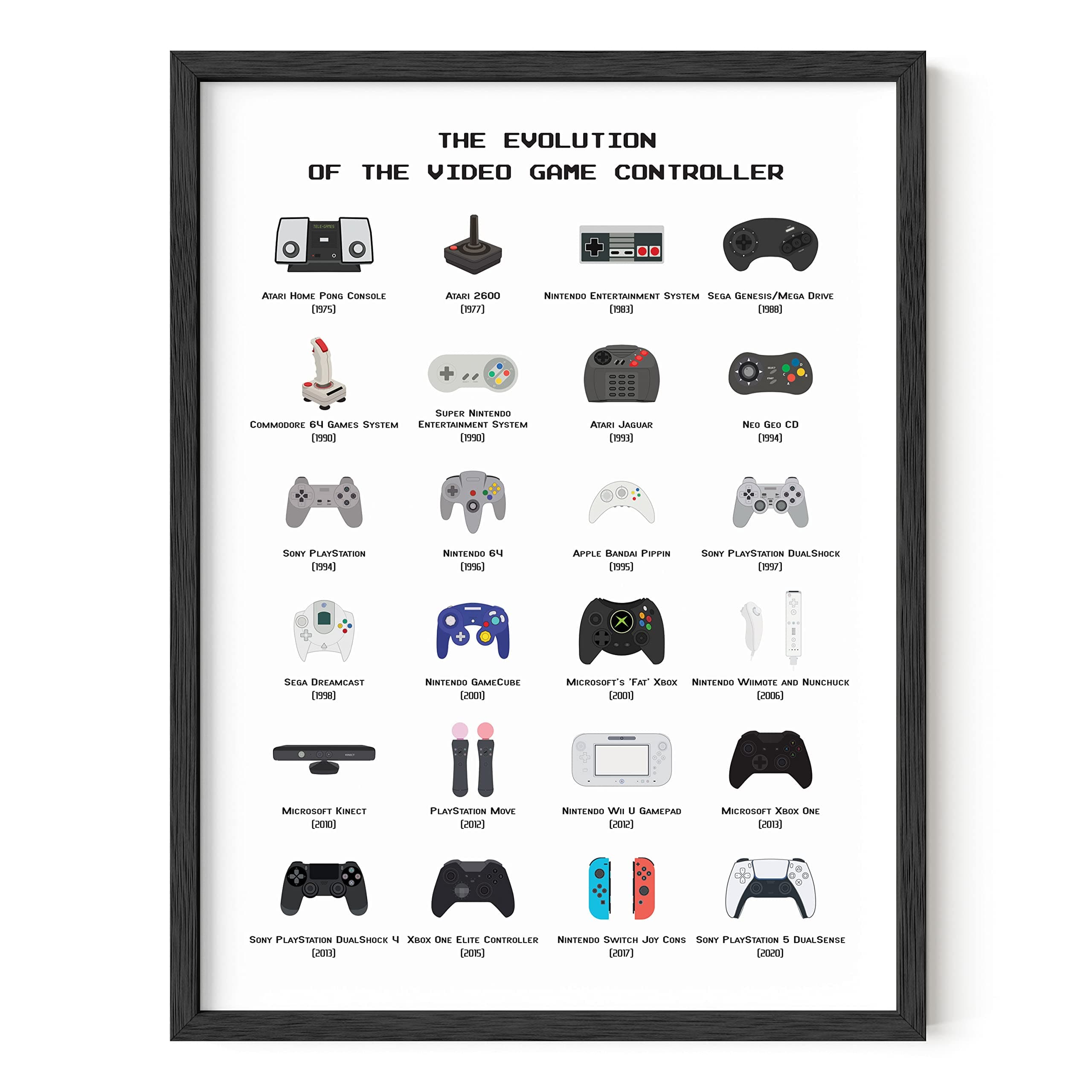 Retro Video Game Poster for Wall, Gaming Decor, Video Game Room Wall Art for Boys, Gaming Art Print for Gamers, Controller Poster UNFRAMED (Controller, 12x16)