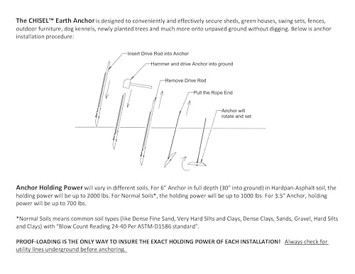 3.5" Chisel Earth Anchors - 12 pcs and Drive Rod - Heavy Duty Ground Anchor with 32" Cable - Cable Earth Anchor for Swing Set, shed, Greenhouse, Fence and More