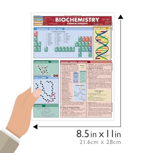 QuickStudy Biochemistry