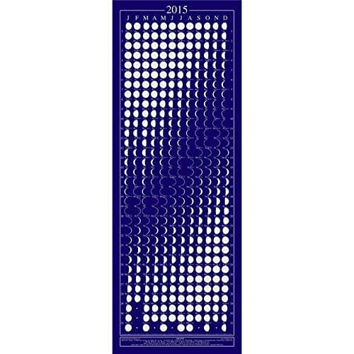 Equinox Moon Phase Calendar 2015