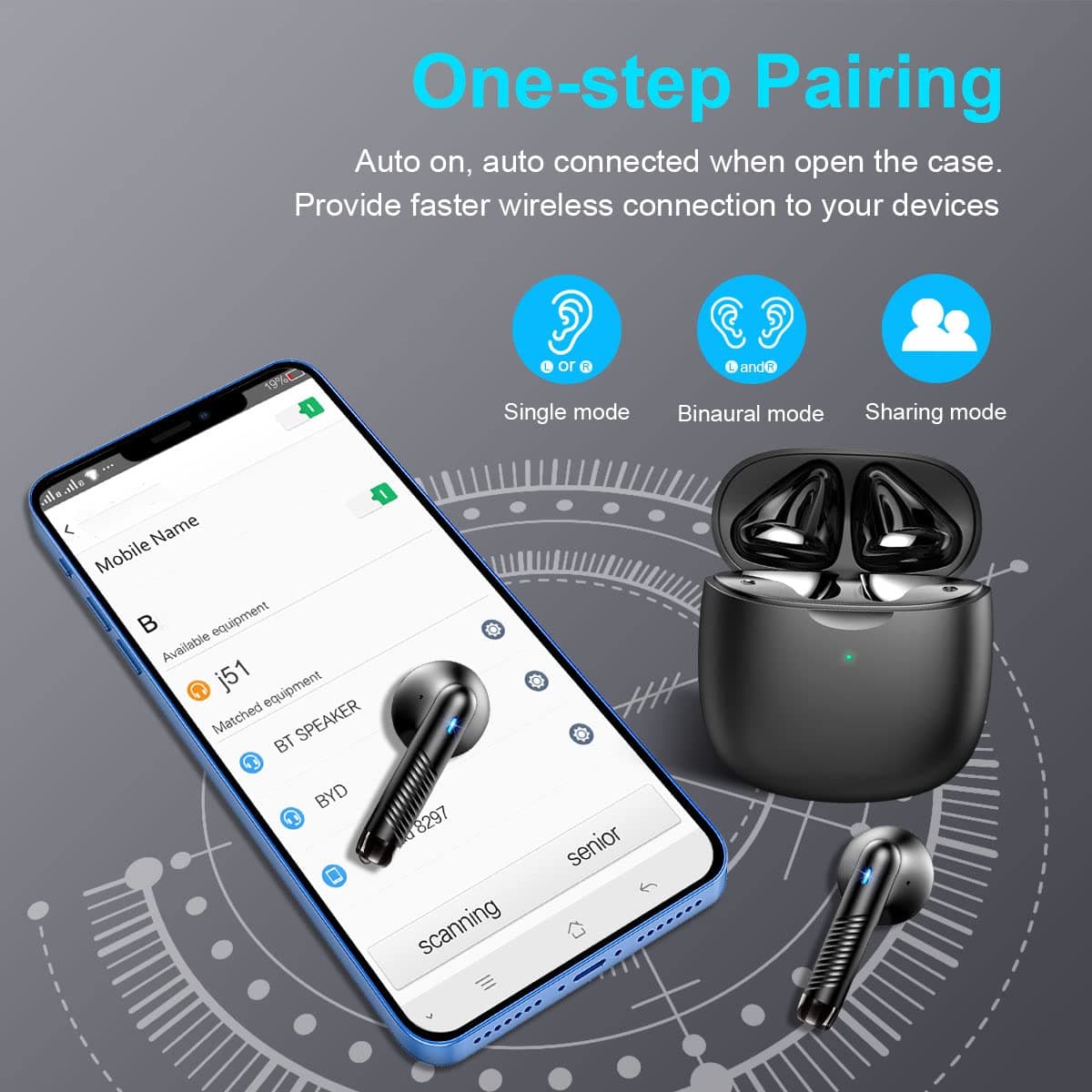 Wireless Earbuds, Bluetooth 5.3 Headphones HI-FI Stereo, 35H Playtime Type-C Fast Charging, In Ear Earphones with CVC 8.0 Noise Reduction, IP7 Waterproof, Touch Control, Tiny Size