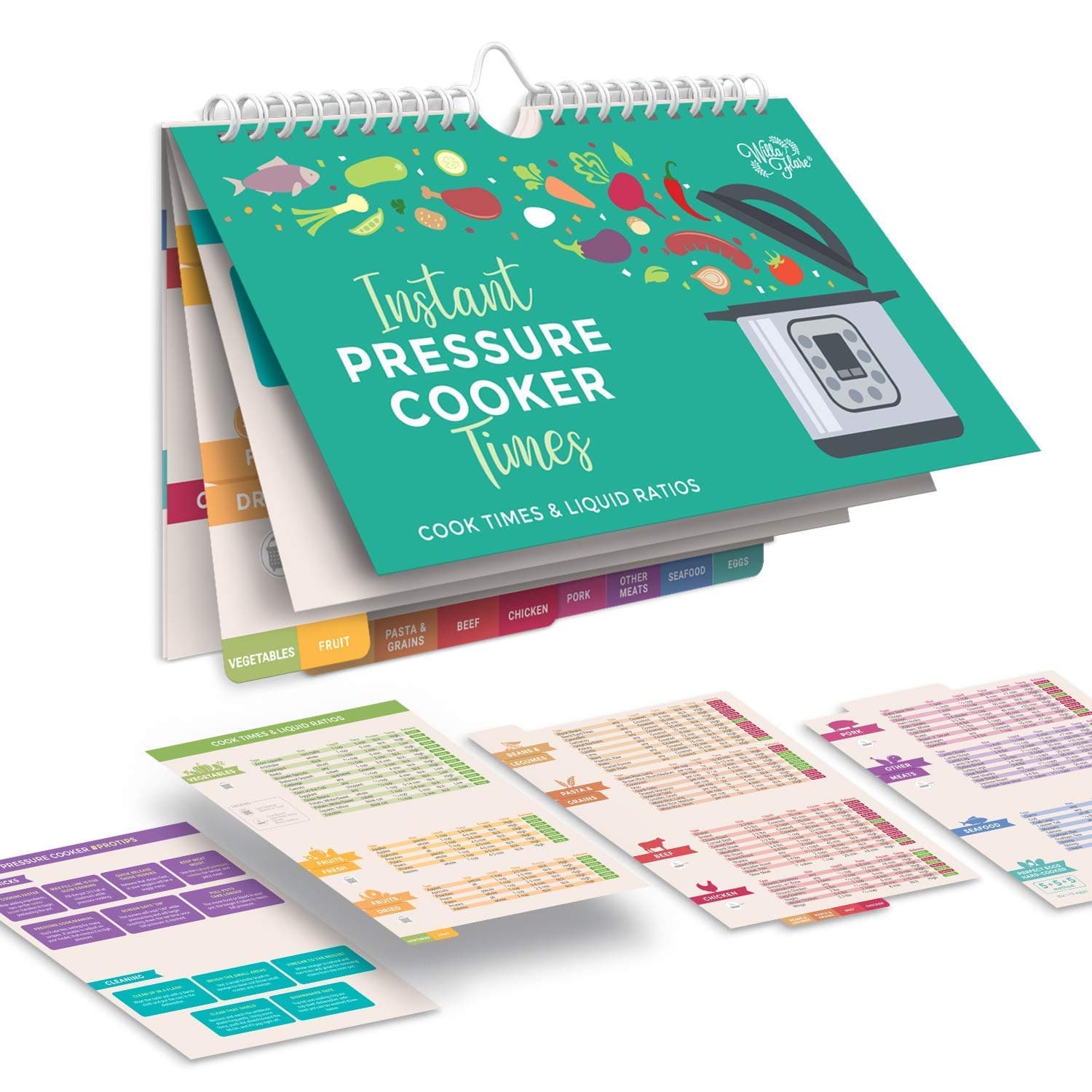 Pressure Cooker Guide