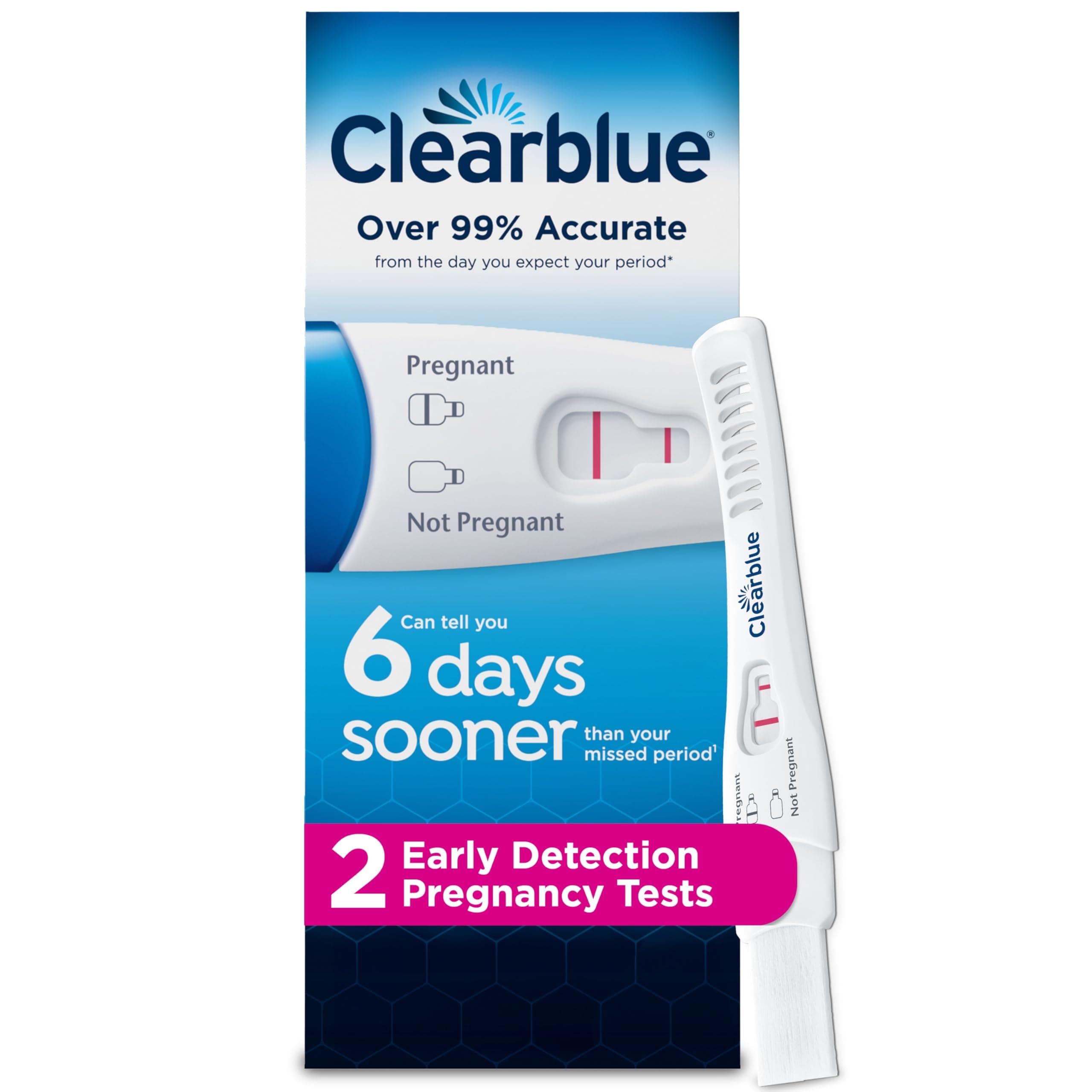 Clearblue Early Detection Pregnancy Test, 2ct
