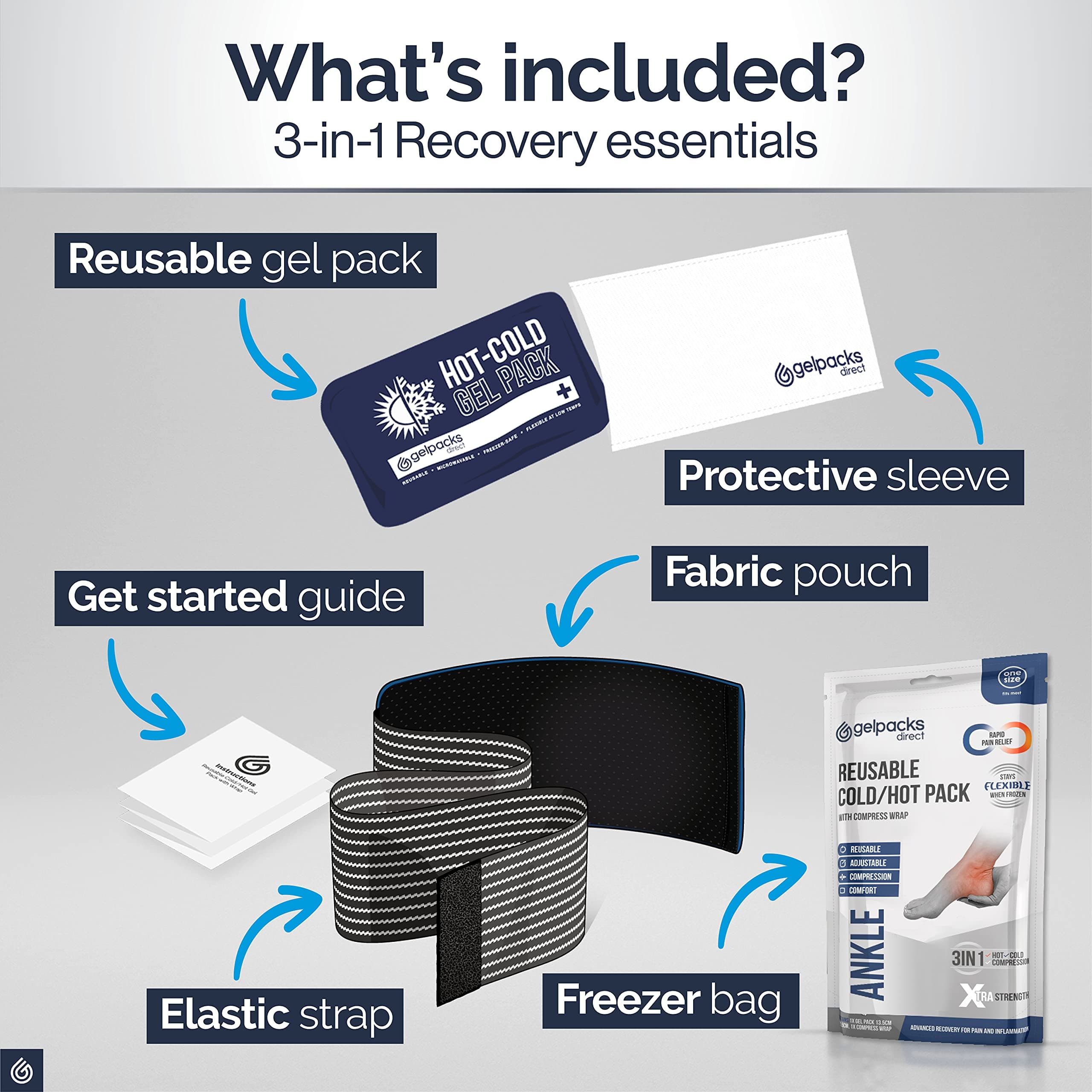 Ankle Ice Pack Wrap for Sports Injuries, Hot/Cold Gel Pack for Plantar Fasciitis, Achilles Tendonitis, Joint Pain Relief - Microwavable Heat/Cold Compress Support for Sore Feet