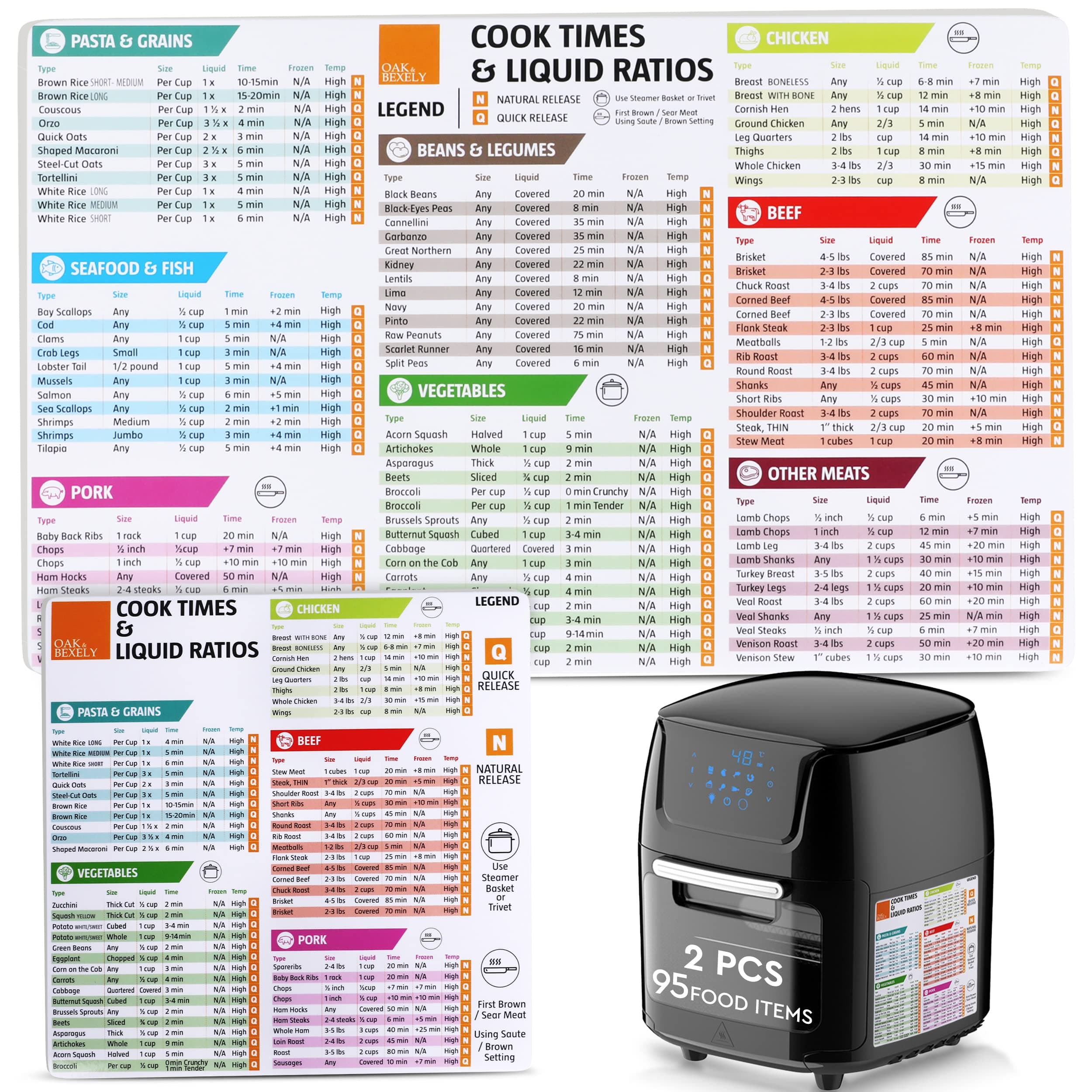 Oak and Bexely - Instant Pot Cheat Sheet Magnet Set - Must Have Pressure Cooker Accessories for Easy Cooking